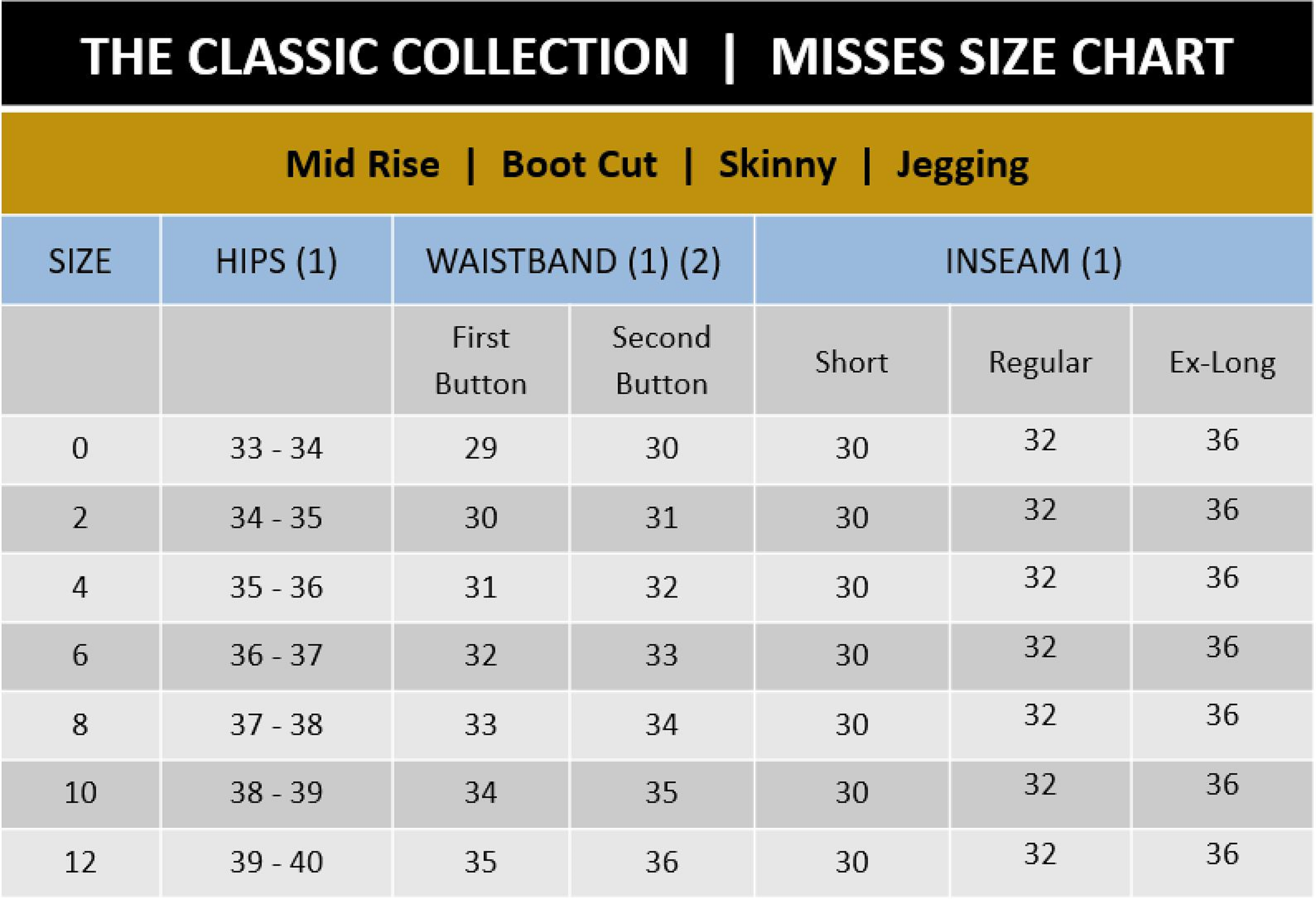misses.2may2018.resized-300.png misses.2may2018.resized-300.png